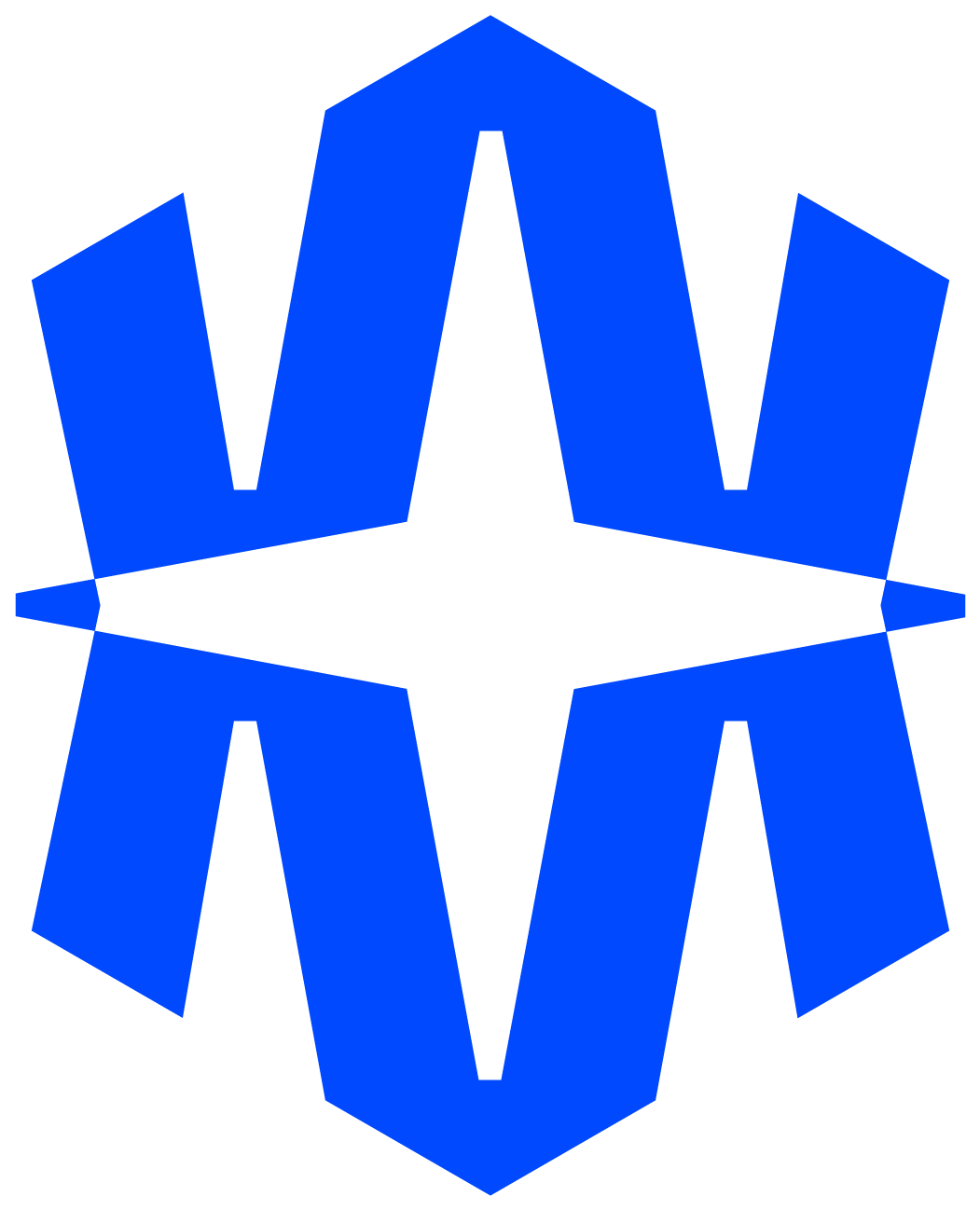 Wisebric